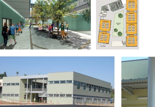 Luther Burbank Middle School
